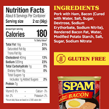SPAM with REAL BACON 12 OZ