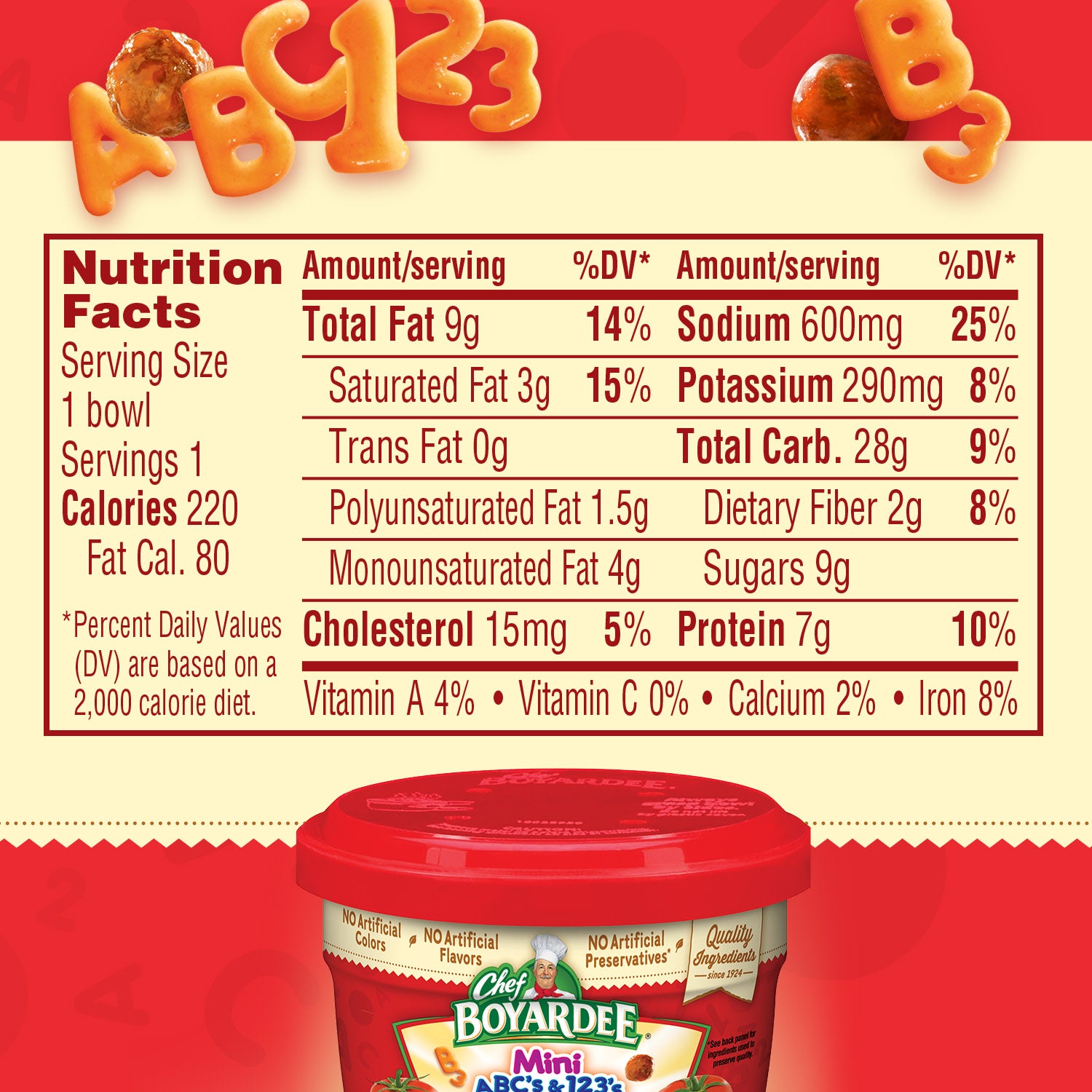 CHEF BOYARDEE MINI BITES ABC's & 123's with MEATBALLS MICROWAVEABLE BOWL 7.5 OZ