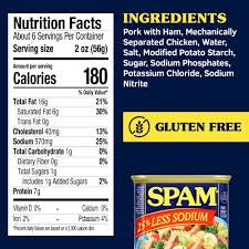 SPAM 25% LESS SODIUM 12 OZ